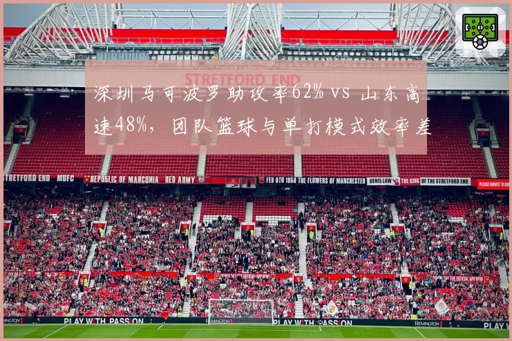 深圳马可波罗助攻率62% vs 山东高速48%,团队篮球与单打模式效率差